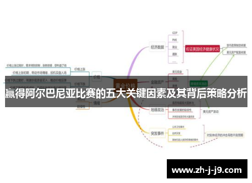 赢得阿尔巴尼亚比赛的五大关键因素及其背后策略分析