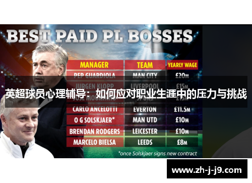 英超球员心理辅导:如何应对职业生涯中的压力与挑战 英超球员心理辅导:如何应对职业生涯中的压力与挑战