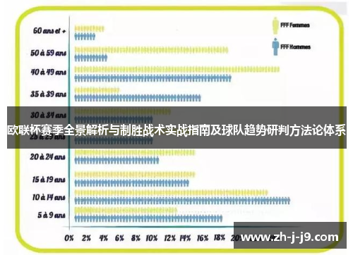 欧联杯赛季全景解析与制胜战术实战指南及球队趋势研判方法论体系