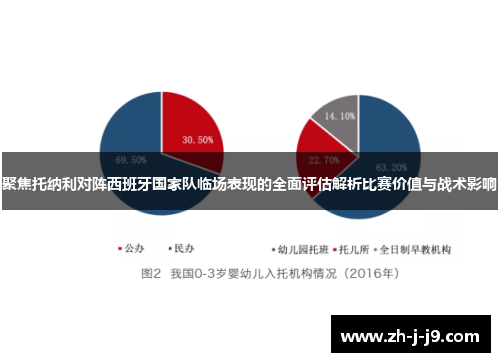 聚焦托纳利对阵西班牙国家队临场表现的全面评估解析比赛价值与战术影响