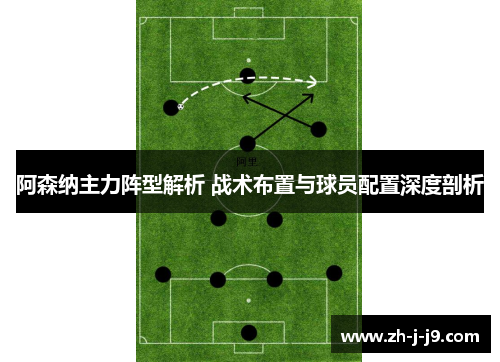 阿森纳主力阵型解析 战术布置与球员配置深度剖析