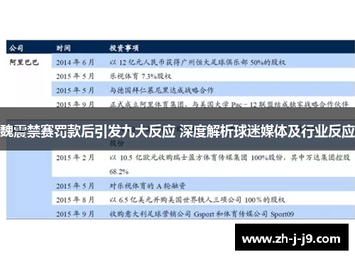 魏震禁赛罚款后引发九大反应 深度解析球迷媒体及行业反应 魏震禁赛罚款后引发九大反应 深度解析球迷媒体及行业反应