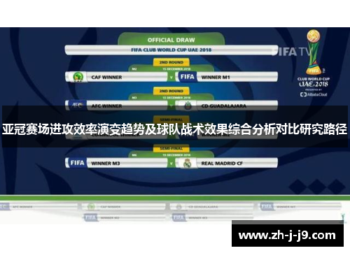 亚冠赛场进攻效率演变趋势及球队战术效果综合分析对比研究路径 亚冠赛场进攻效率演变趋势及球队战术效果综合分析对比研究路径