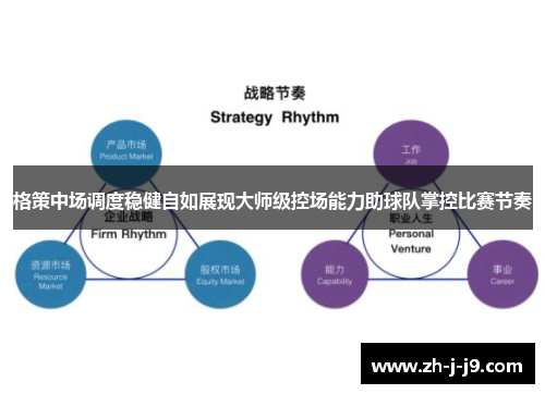 格策中场调度稳健自如展现大师级控场能力助球队掌控比赛节奏