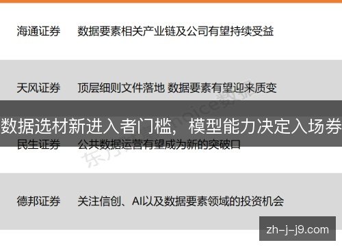 数据选材新进入者门槛,模型能力决定入场券 数据选材新进入者门槛,模型能力决定入场券